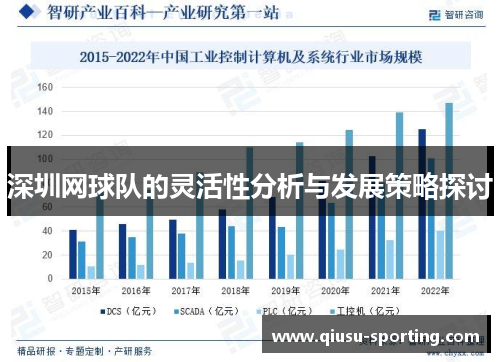 深圳网球队的灵活性分析与发展策略探讨