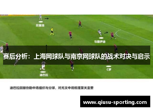 赛后分析：上海网球队与南京网球队的战术对决与启示